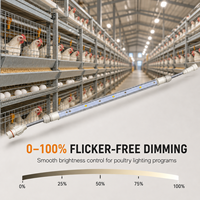 MUYE LIGHTING D20 - Tube LED de 1,8 m 48V Dimmable IP67 0-10V Sans Scintillement pour l'éclairage des cages de poules pondeuses et des fermes avicoles