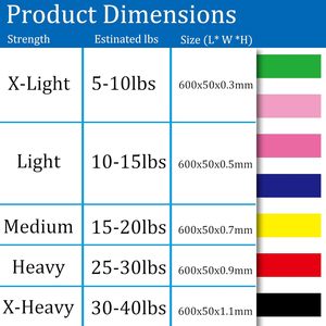 CZFIT Custom logo Resistance <b>Band</b> Pull up Assistance <b>Bands</b> Latex Resistance Loop Exercise Resistance <b>Bands</b> Set - Product Image 3
