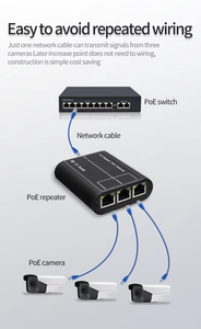 Extensor PoE de 30W, 100m, Switches de Red Metálicos 10/100Mbps, 3 Puertos, Estándar AF/AT, Salida de 25.5W, Capacidad de 0.8Gbps, 1 2 Cámaras IP CCTV - Product Image 1