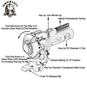 Chambre de Hop-up Tactique PRO AEG en Aluminium CNC Rouge pour Accessoires de Chasse - Product Image 2