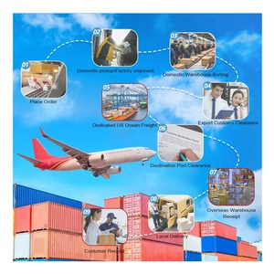 Spedizioniere Professionale per Trasporto Marittimo e Aereo, Servizio DDP per Mobili e Abbigliamento dalla Cina agli <span class=keywords><strong>USA</strong></span> - Product Image 3