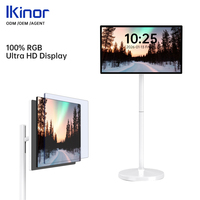 Monitor Portátil Recargable con Pantalla Táctil Enrollable de 21.5 Pulgadas y 10 Puntos de Contacto, Smart TV Android de 64GB, Full HD 1080p 65Hz para Niños