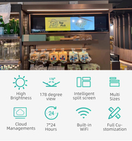 Pantalla LCD Ultra Ancha para Publicidad en Interiores, Señalización Digital Comercial para Centros Comerciales, Tiendas Minoristas y Ascensores