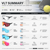 Lunettes de sport personnalisées Pickleball sans verres, lunettes de soleil polarisées UV400 pour le cyclisme, lunettes de sport haut de gamme