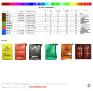 Oxyde de fer jaune H920 (PY42) vs BAYFERROX Jaune 920 - Product Image 3