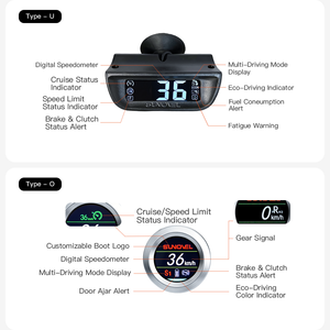 Kit <span class=keywords><strong>de</strong></span> Control <span class=keywords><strong>de</strong></span> Crucero YOUTOO para Toyota Veloz Cross <span class=keywords><strong>2022</strong></span> 1.5L con Interruptores Originales, Instalación No Destructiva, Conexión Plug and Play - Product Image 4