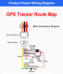 Thiết bị định vị <span class=keywords><strong>GPS</strong></span> xe 2G chống nước, dành cho xe máy, ô tô, xe đạp, theo dõi thời gian thực với chức năng ngắt động cơ từ xa, ứng dụng miễn phí - Product Image 4