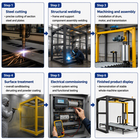 Machine d'emballage rotative à film étirable ENAK, prix direct usine, pour l'emballage de cartons de produits alimentaires et de boissons