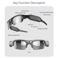 Lunettes intelligentes avec caméra, lunettes vidéo HD 1080P et lunettes d'enregistrement audio pour hommes/femmes