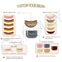 Brosse Lymphatique de Haute Qualité pour les Soins Quotidiens, Brosse Visage à Poils Synthétiques, Outils de Massage Facial et de Beauté, Supporte la Personnalisation