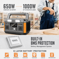 Station d'alimentation portable à panneau solaire pour voiture, batterie lithium-ion, onde sinusoïdale pure, MPPT, charge sans fil, écran LED, Type-C, pour camping extérieur et situations d'urgence
