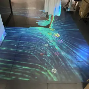 New Original Interactive Dance Floor Entertainment: Taking Your Party To The Next Level