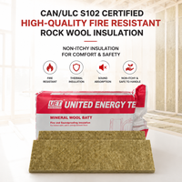 Canada ULC S102 Laine de roche ignifuge A1 de haute qualité, matériau d'isolation en rouleaux R15, épaisseur 3,5 pouces, résistant à la moisissure