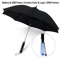 Ventilateur de parasol manuel d'extérieur avec brumisateur, rechargeable par USB, impression de logo personnalisée, cadeau promotionnel, usine OEM