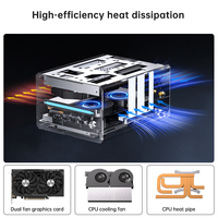 Mini PC Msecore puissant avec IA et IA basse puissance (LLMS), RTX 5060Ti, 16 Go de RAM DDR5, processeur Core i9-14900F, SSD M.2 NVMe de 4 To, Wi-Fi 6E – Idéal pour le gaming