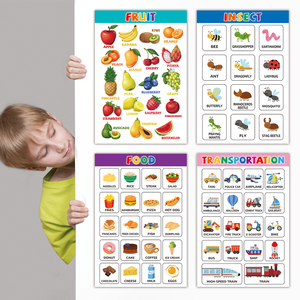 Affiches éducatives laminées pour les murs de la salle de classe, impression personnalisée, taille personnalisée, en vrac, tableaux d'alphabet éducatifs pour les tout-petits - Product Image 1