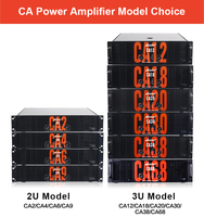 Lane CA30 Amplificateur 2 canaux 1000 watts amplificateurs de puissance professionnels ca30