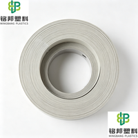 Bande de chantournage PVC économique, plusieurs couleurs unies, pour le scellement des bords des meubles de maison et d'atelier – Approvisionnement direct usine