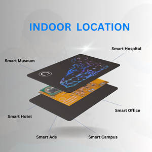 Gestión de Publicidad de Ubicación en Interiores UWB RTLS para Museos, Tarjeta Delgada IBeacon, Chipset Nordic Dialog - Product Image 4