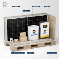 Kit solaire hybride complet 10 kW 16 kW 20 kW avec onduleur à onde sinusoïdale pure, panneaux solaires haute efficacité et système de batterie de secours domestique