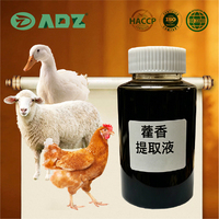 Extrait de patchouli comme additif alimentaire pour animaux, utilisé pour soulager le stress thermique chez la volaille