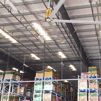 King fan 20 pieds grand ventilateur de plafond industriel AC Pmsm Drive Hvls pour ventilateurs de Ventilation d'entrepôt de Hub logistique