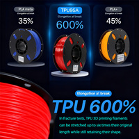 Filament magnétique PRINTROO, TPU noir 95A, filament 1,75 mm, TPU, fournitures d'impression 3D pour prototypes fonctionnels magnétiques