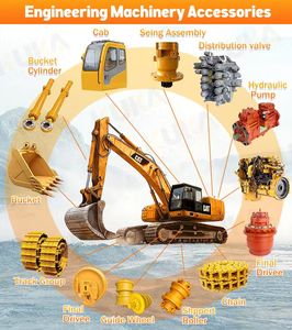 ปั๊มฉีดน้ำมันเชื้อเพลิง 10R-8899 สำหรับเครื่องยนต์ CAT C7 C9 รุ่น 324D 325D 330D 336D รถขุด 319-0677 อะไหล่เครื่องจักรก่อสร้าง ปั๊มน้ำมันเชื้อเพลิง - Product Image 4