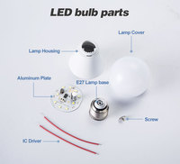 Vente chaude Led Ampoule Base E27 B22 7W 9W 12W 15W 18W Intérieur Led Lumière Lampe SKD CKD Pièces De Rechange Led Ampoule Matière Première Led Ampoules