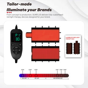 ILUXRED Vente en gros et livraison directe Couverture de luminothérapie LED rouge intégrale 660nm 850nm pour usage domestique - Product Image 6
