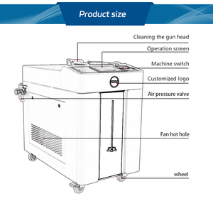 Xung Laser Máy Làm Sạch Loại Bỏ Graffiti Gỗ Đá Sắt Hợp Kim Kim Loại Phụ Tùng Xe Hơi 500W 1000W Kích Thước Nhỏ - Product Image 6