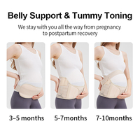 Ceinture de soutien lombaire et abdominale professionnelle en nylon élastique respirant et réglable pour la maternité