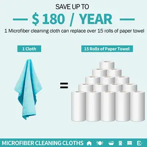Handuk pembersih Microfiber kustom, handuk mikrofiber dapat dicuci untuk membersihkan dapur mobil kantor