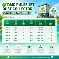 Collecteur de poussière à cartouche à jet pulsé haute efficacité avec conception d'installation compacte pour système de protection de l'environnement