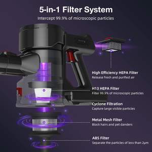 مكنسة كهربائية لاسلكية ، مكنسة كهربائية شفط قوية للمنزل ، وقت تشغيل يصل إلى 55 دقيقة مع شاشة ليد ، مضادة للتشابك - Product Image 4