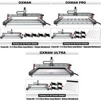 20% de réduction BulkMan3D Kit de châssis CNC OXMAN haute vitesse avec moteurs pas à pas à boucle fermée 2.2N.m et entraînement par vis à billes pour routeur CNC bois