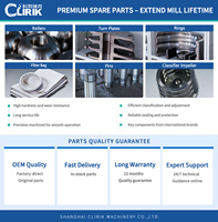 Moulin à rouleaux annulaire Clirik HGM direct usine pour carbonate de calcium 600-2500 mesh 3-20t/h Ligne de remplissage plastique pour revêtements