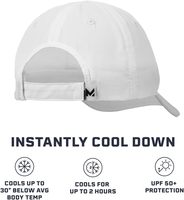 Topi PVC Berkinerja Tinggi Tanpa Struktur, Profil Rendah, Dapat Disesuaikan - UPF 50 - untuk Lari, Olahraga & Aktivitas Luar Ruangan