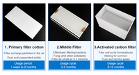 Chuera 200XP-1 400XP élément filtrant haute efficacité 0.3Um 99.99% filtre à Air Hepa pour extracteur de fumée Laser de soudage à souder