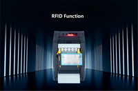 UROVO K388 PRO Printer Label RFID Genggam 4-in-1 (Pindai-Cetak-Lepas-Pasang) Layar 5.5in untuk Manajemen Aset Rantai Pasokan, 3PL, dan Stok