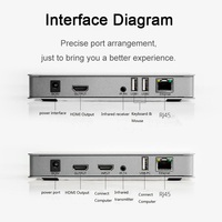 NUEVO 4K 120M KVM HDMI Extender con HDMI Loop out Transmisor Receptor IR a través de Cat6 RJ45 Cable de red para PC Mouse Video Keyboard