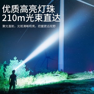 Shenhuo Outdoor Zoom Headlamp Rechargeable LED Waterproof Adjustable Focusing <b>Mining</b> <b>Lamp</b> 18650 Battery Long Range High - Product Image 5