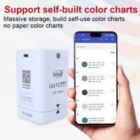 Colorímetro LS171 para Piel, Cosméticos, Plástico, Impresión en Papel, Mide ΔE*ab con Función de Control de Calidad, Aplicación Móvil, Portátil, Fácil de Usar
