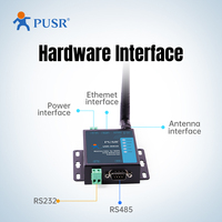 Convertisseur de serveur série sans fil USB-W610, port série vers WiFi, interface réseau RS485/RS232 MQTT