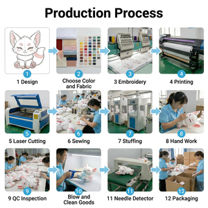 Portachiavi Personalizzabili con Animali Carini, Piccoli Topolini Kawaii in Peluche, Giocattoli in Cotone PP, Produzione all'Ingrosso OEM ODM - Product Image 3