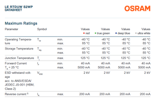 Puce LED multicolore haute puissance OSRAM LE RTDUW S2WP OSTAR Stage, RGBW blanc, 120 degrés, garantie 3 ans, dimmable - Product Image 4