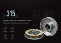 Moteur de cardan sans balais CubeMars GL80 KV30 24V 1Nm à couple élevé et grand arbre creux pour bras robotique, drone, LiDAR, stabilisateur de caméra