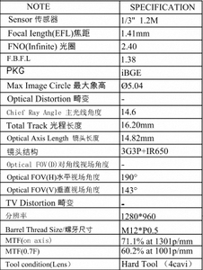 Không thấm nước góc rộng AHD 720P/1080P Xe sao lưu ngược lại máy ảnh với ống kính mắt cá và tầm nhìn ban đêm cho bãi đậu xe ngược lại - Product Image 4