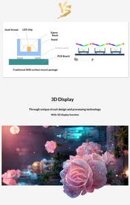 Pantalla LED de Monitoreo de Datos en Vivo, Montada en Pared, con Profundidad de Color de 32 Bits, a Todo Color, de Paso Pequeño, Encapsulada COB, P0.93 P1.25, para Interiores - Product Image 4