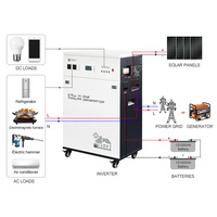 Système d'éclairage solaire 2kw 3 Kw 24v 1000w-3000w Ups Kit solaire portable pour la maison 5000watts pour réfrigérateur ordinateur téléviseur ventilateur et lumière